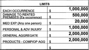 General liability limits - Jones Insurance Guide